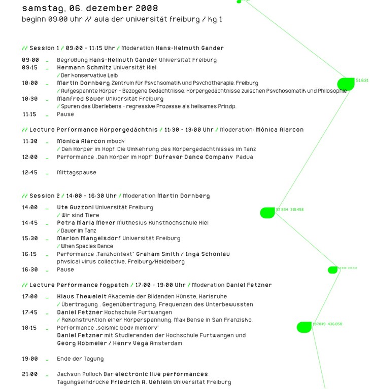 spuren_programm.jpg